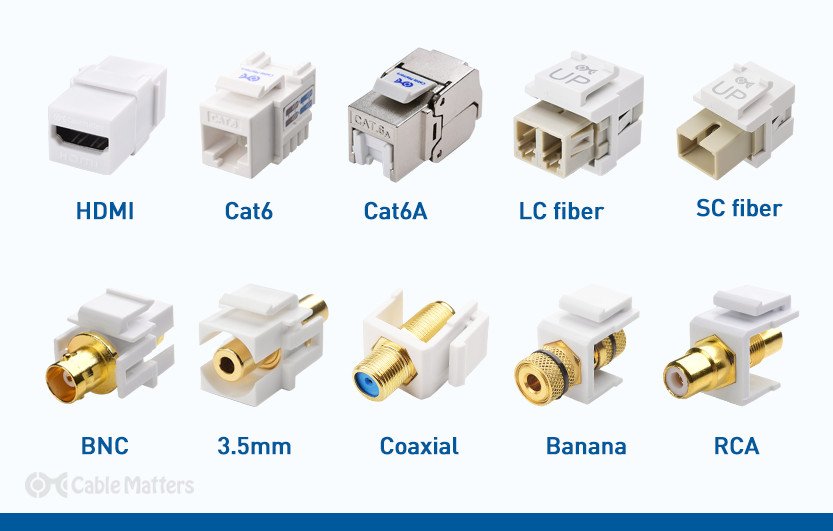 Everything You Need to Know About Keystone Jacks for Your Network Setup